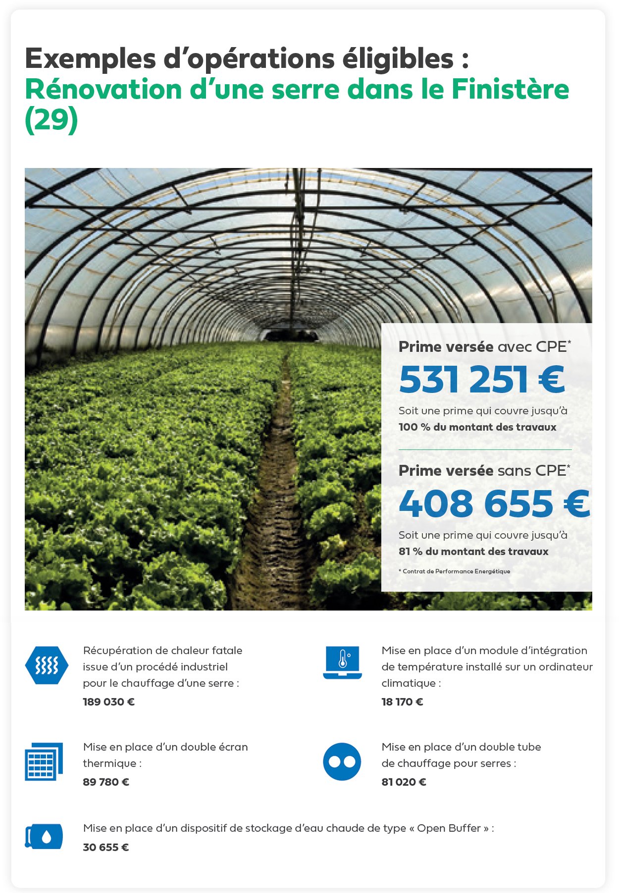 exemple-operation-renovation-cp-agriculture