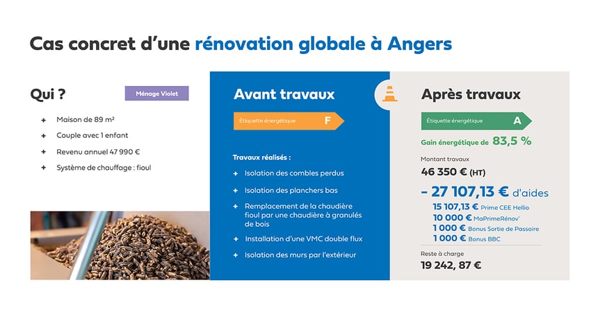 Cas-concret-Angers-maison-individuelle