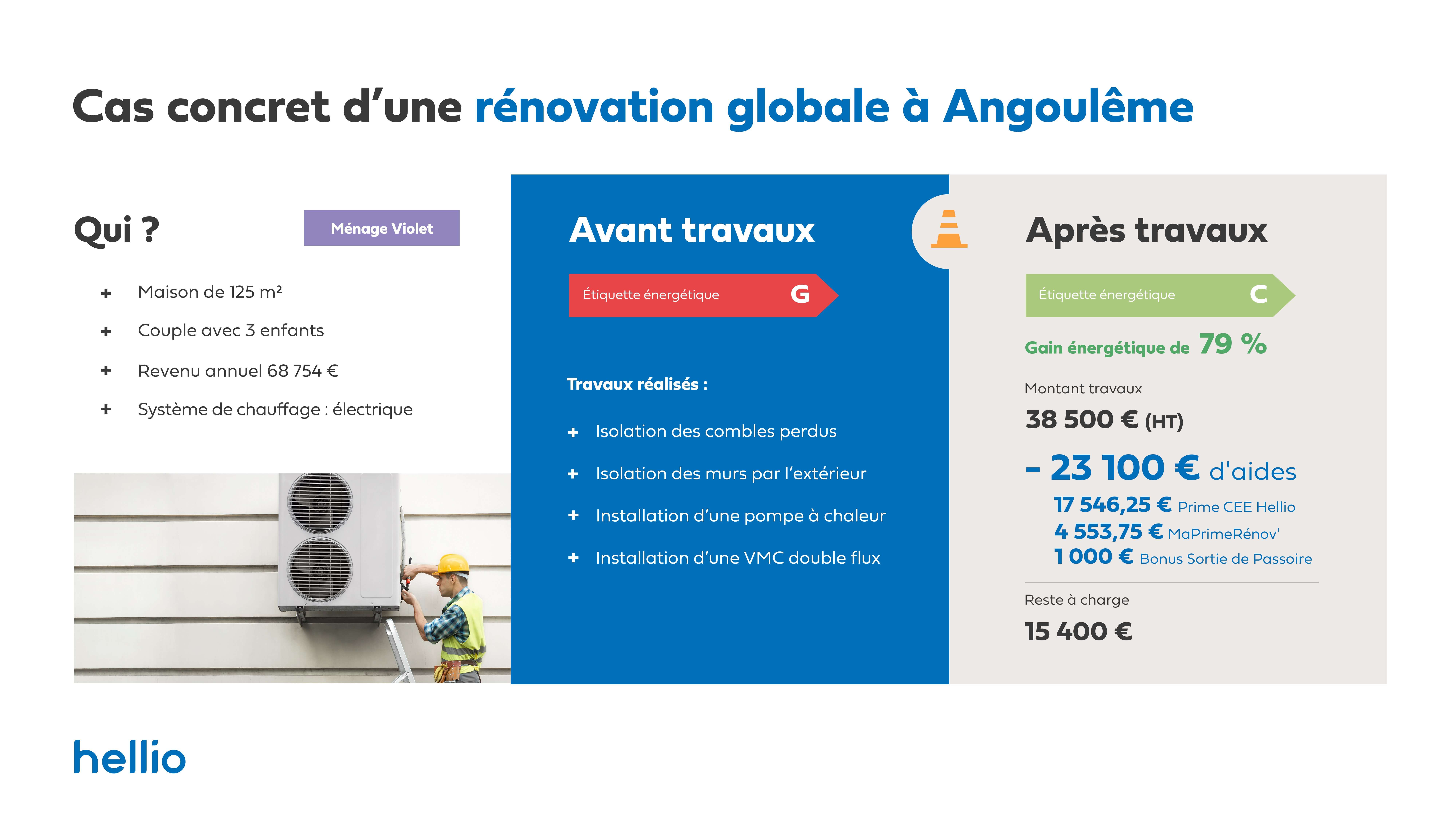 Angouleme-clés-de-la-ville
