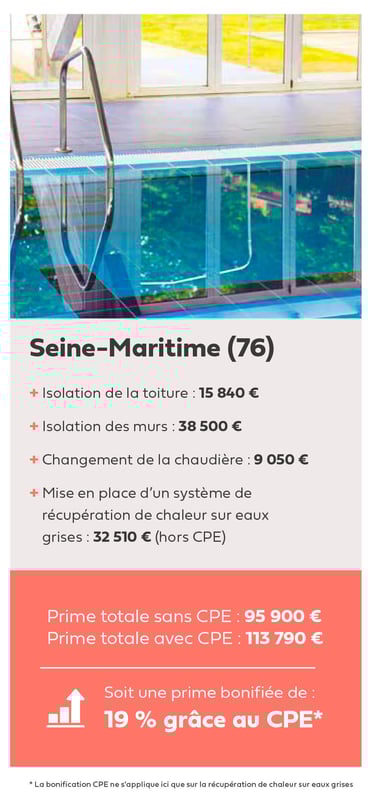 DP Offre collectivités_SMCL-tableau copie